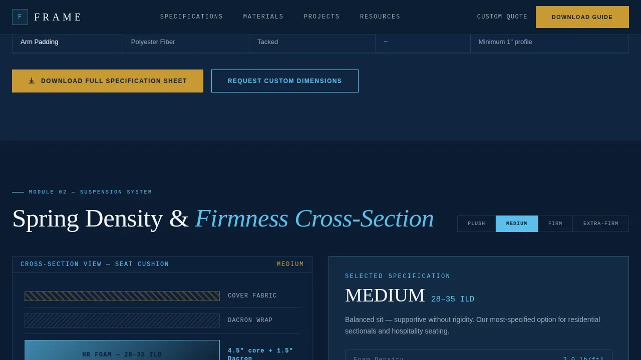 Custom Upholstery Manufacturing Landing Page Template