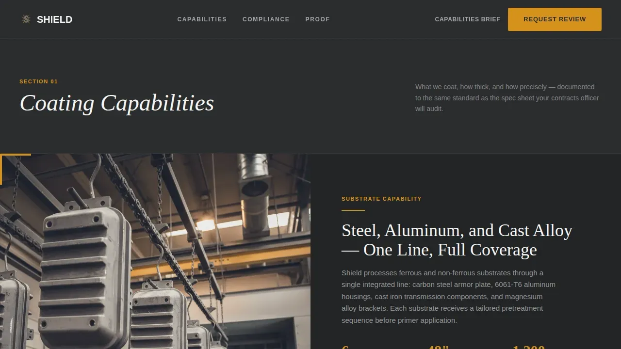 Mil-Spec Defense Powder Coating Landing Page Template