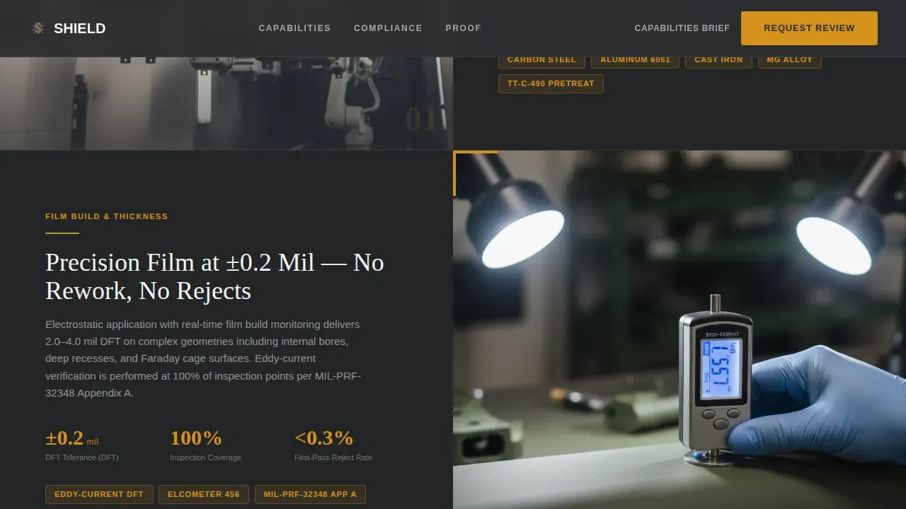 Mil-Spec Defense Powder Coating Landing Page Template