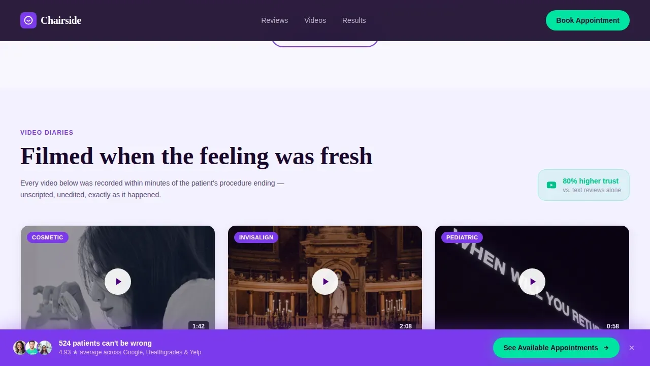 Dental Practice Patient Testimonials Dashboard Website Template