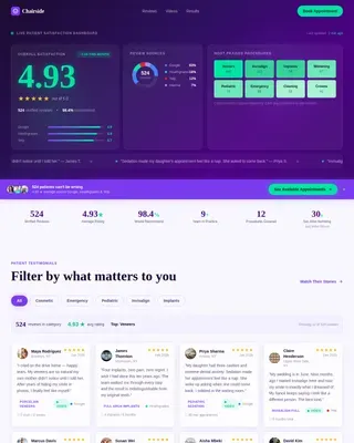 Dental Practice Patient Testimonials Dashboard Website Template