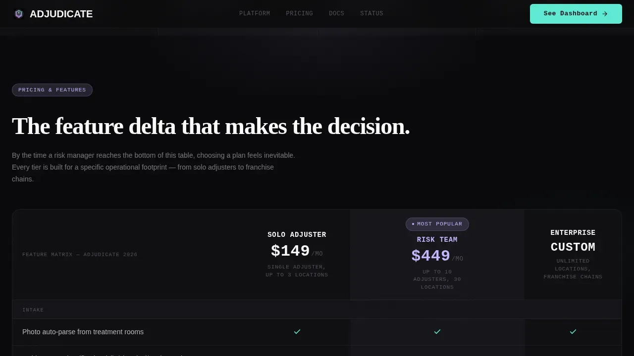 AI-Powered Salon Claims Landing Page Template