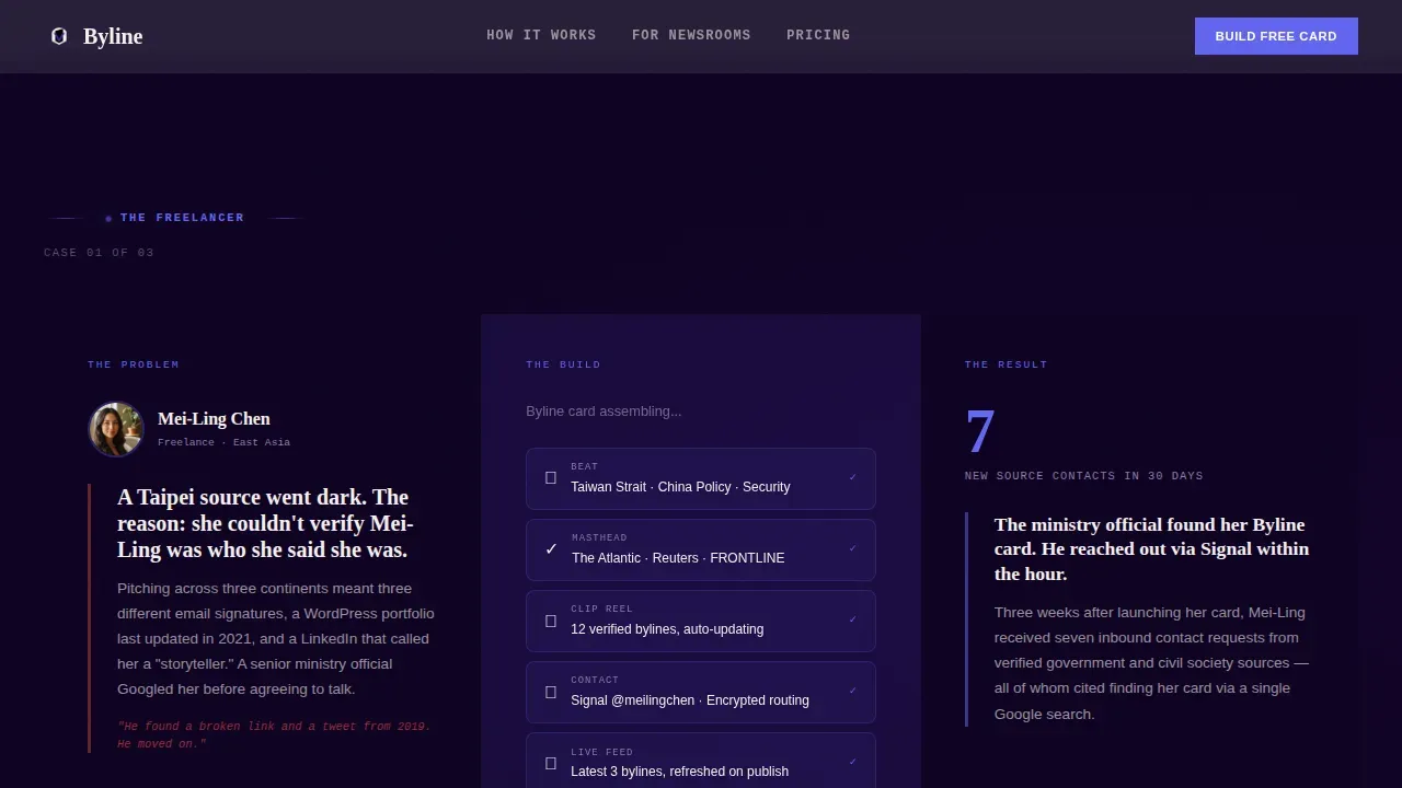 Credible Journalist Portfolio Landing Page Template