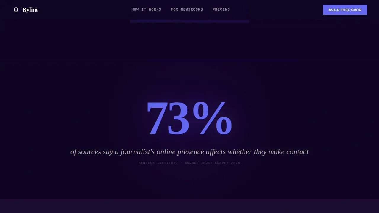 Credible Journalist Portfolio Landing Page Template