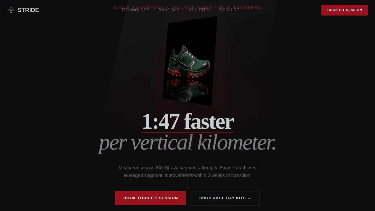 Winning Cross-Country Landing Page Template