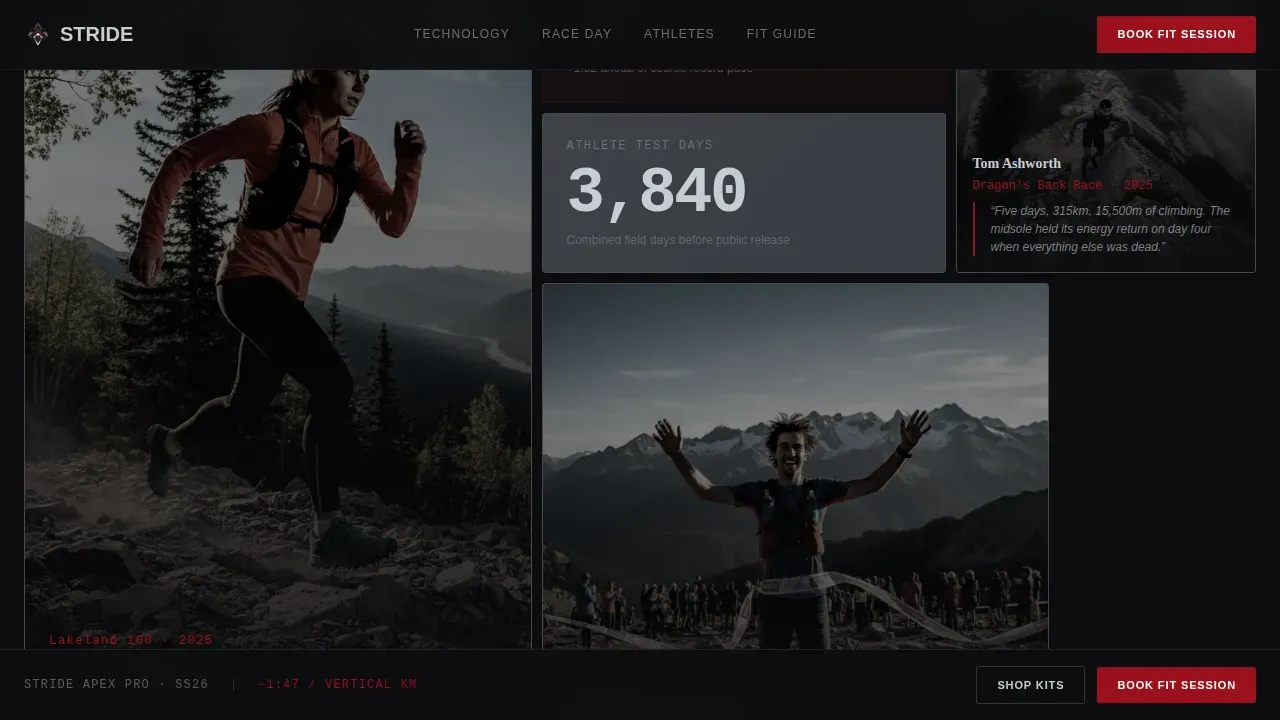Winning Cross-Country Landing Page Template