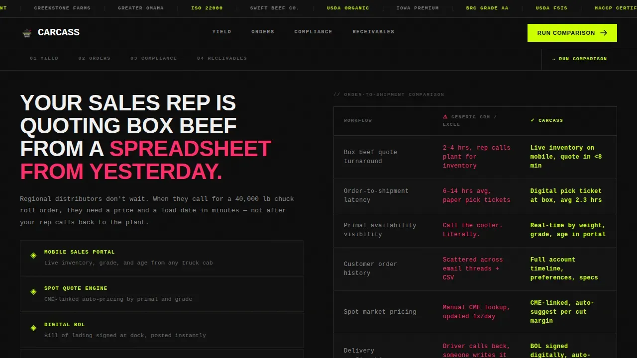 Meat Processing CRM Landing Page Template