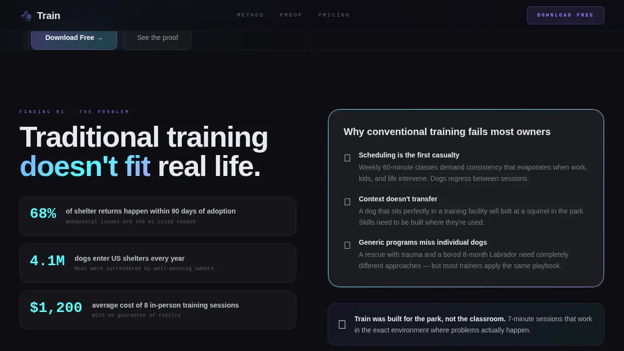 AI Pet Behavior Training App Landing Page Template