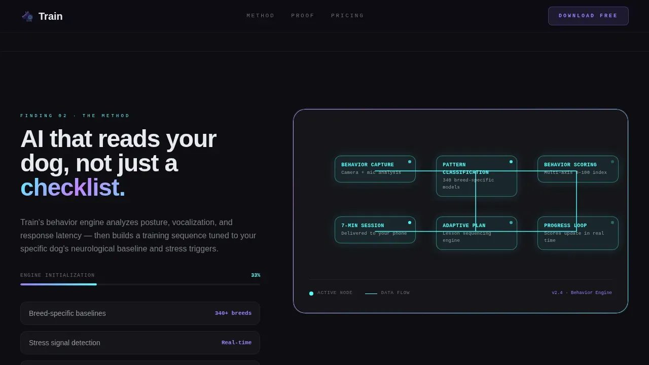 AI Pet Behavior Training App Landing Page Template