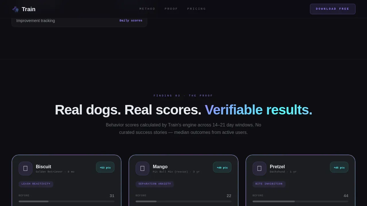 AI Pet Behavior Training App Landing Page Template