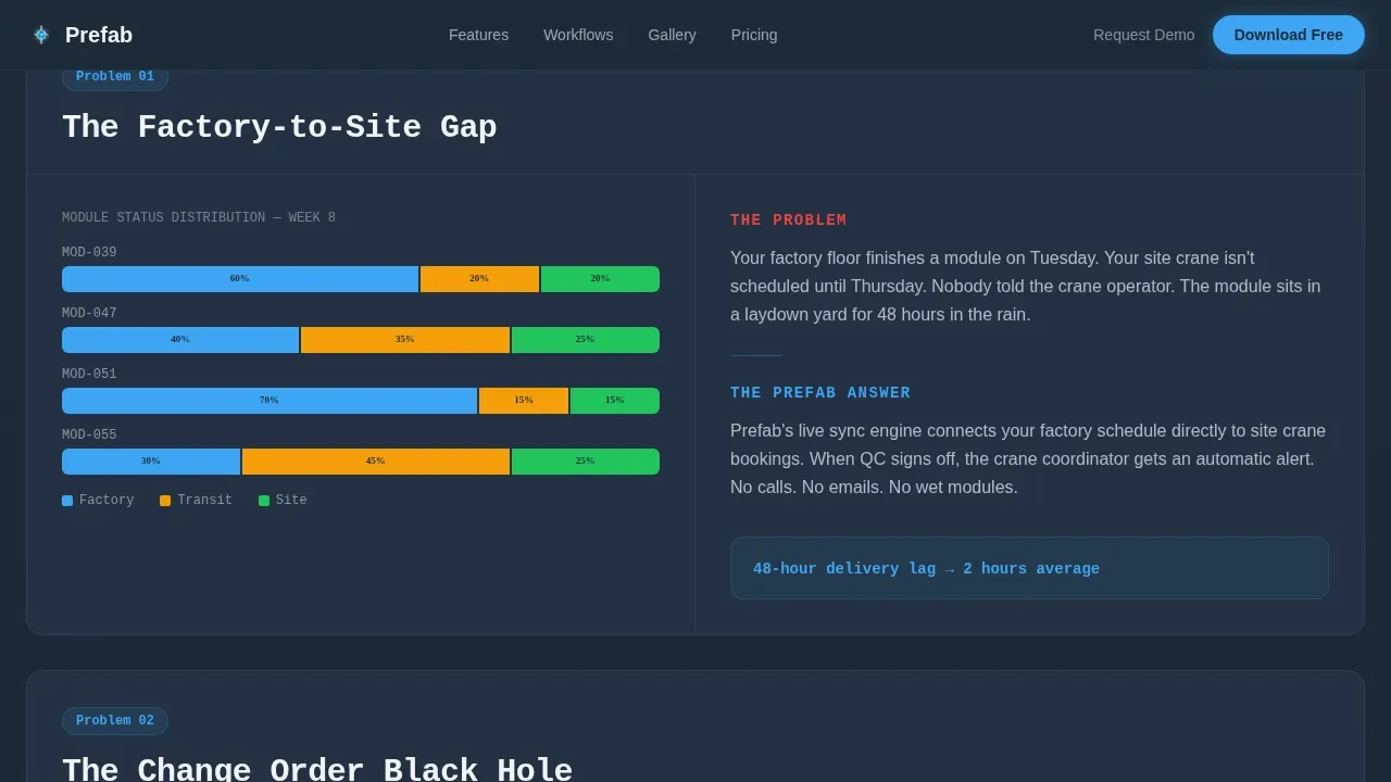 Instant Modular Building Landing Page Template