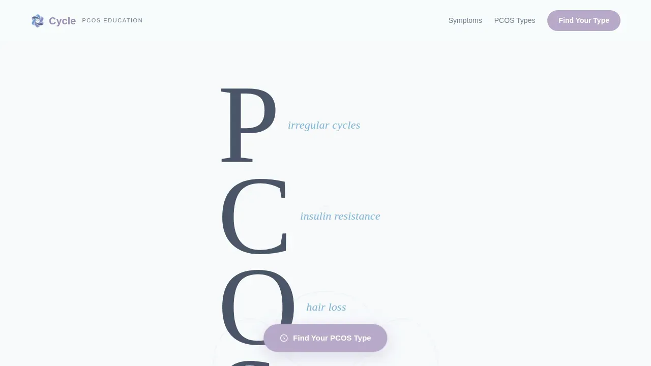 PCOS Patient Education Landing Page Template