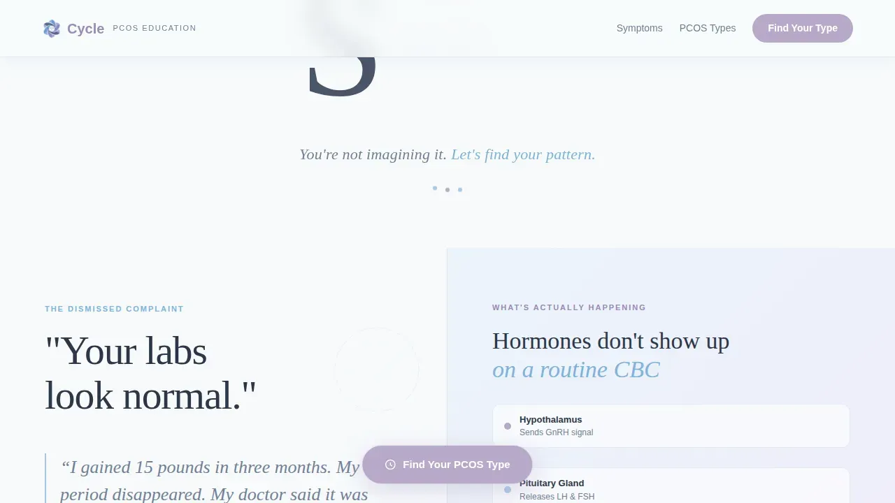 PCOS Patient Education Landing Page Template