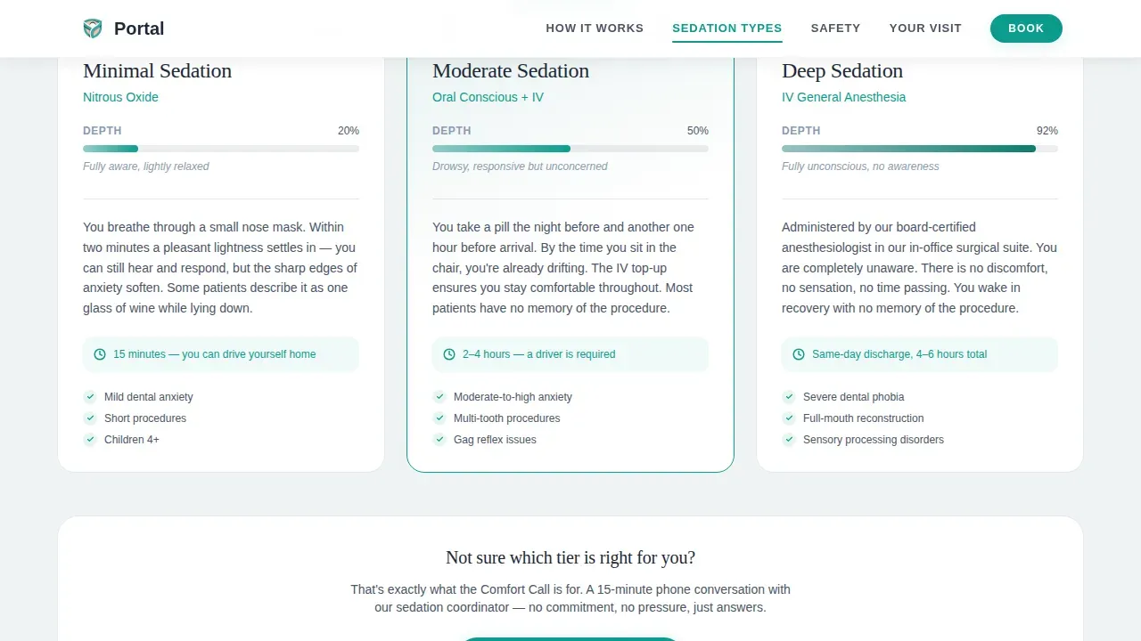 Sedation Dentist Booking Website Template