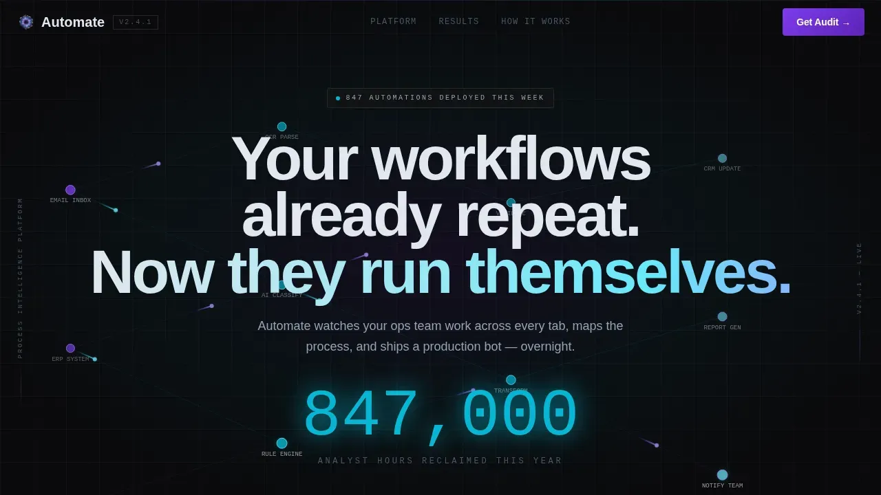 AI-Powered RPA Workflow Automation Landing Page Template