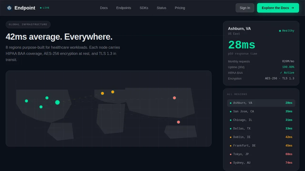 Intelligent Healthcare Integration Landing Page Template