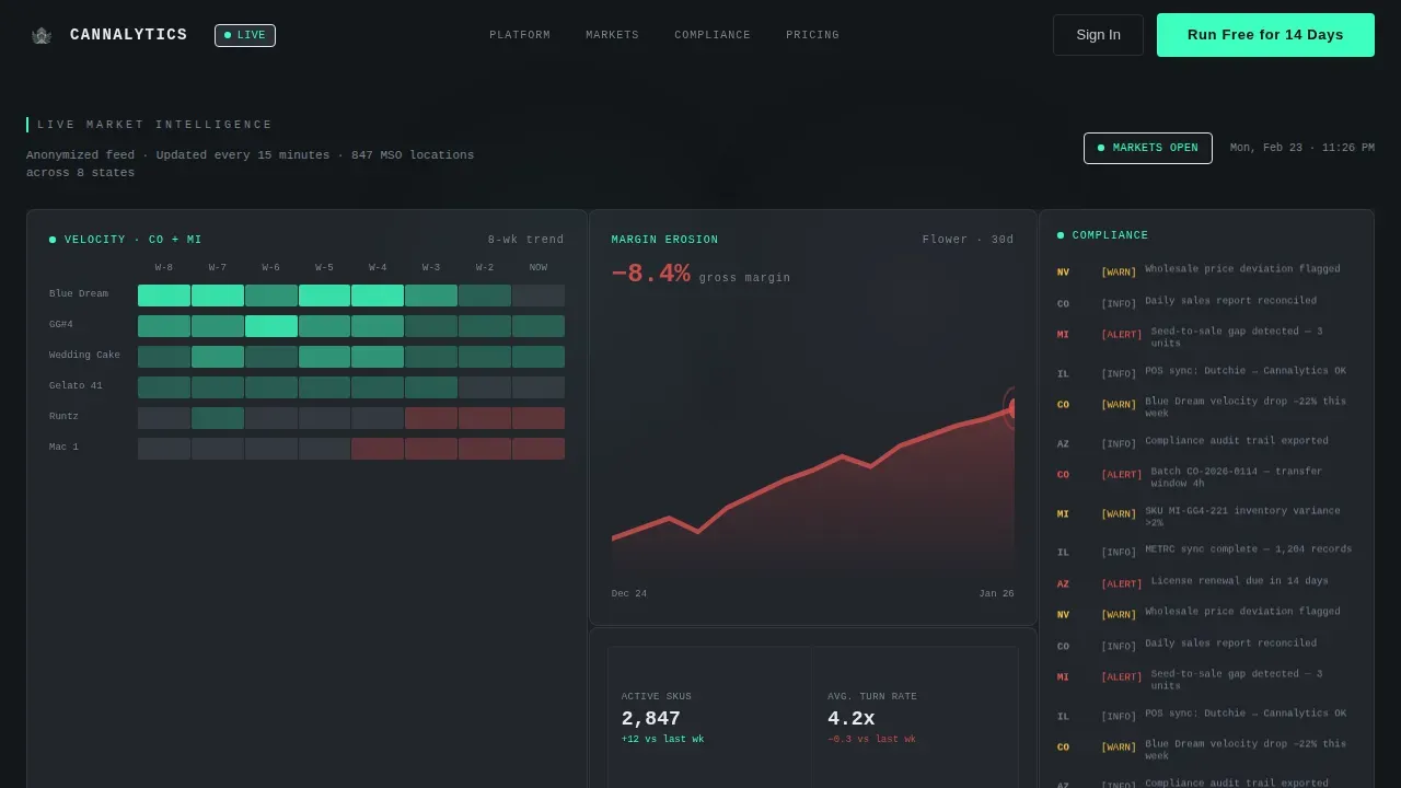 Cannabis Dashboard Landing Page Template