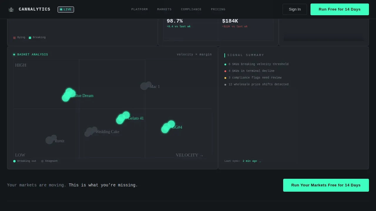 Cannabis Dashboard Landing Page Template