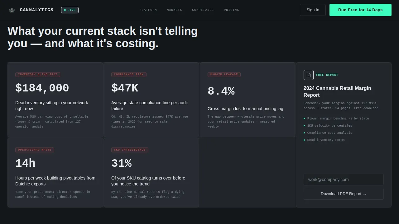 Cannabis Dashboard Landing Page Template