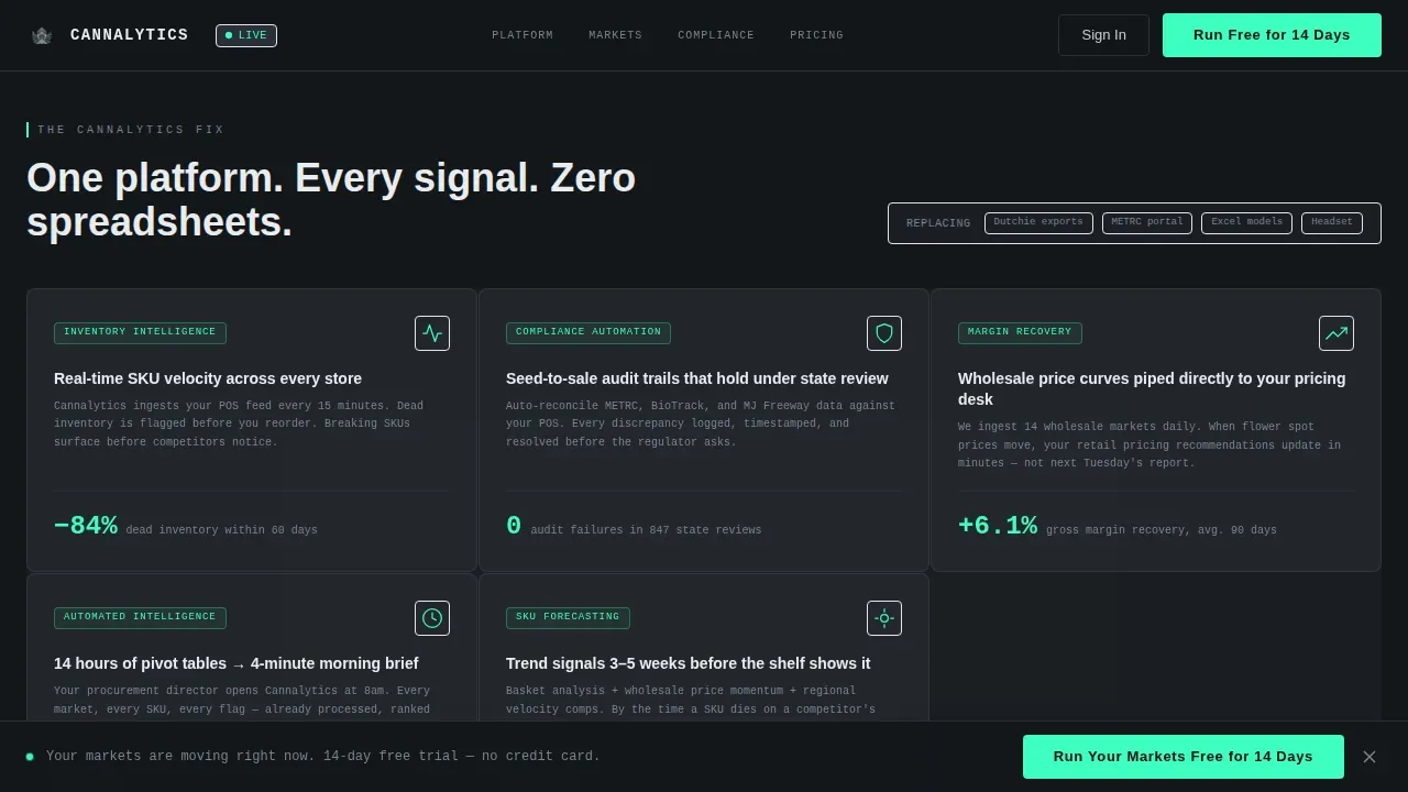 Cannabis Dashboard Landing Page Template