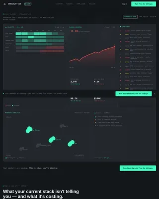 Cannabis Dashboard Landing Page Template