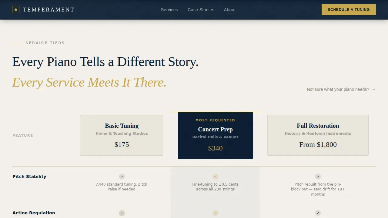 Concert Piano Technician Landing Page Template