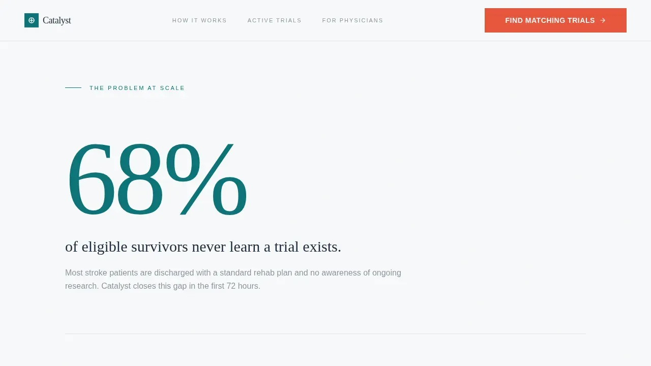 Clinical Stroke Recovery Trial Matching Landing Page Template