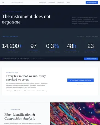 Expert Textile Testing Landing Page Template