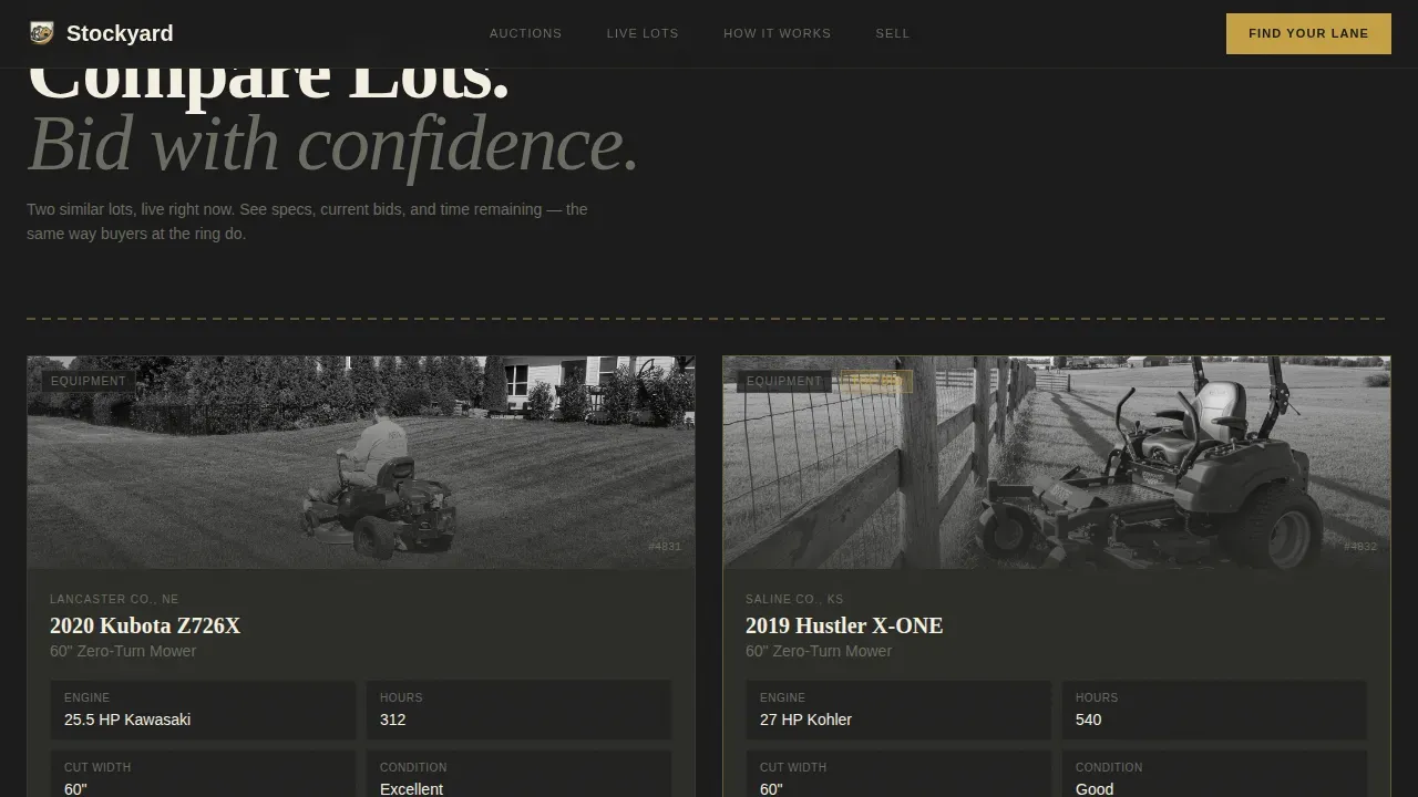 Specialist Auction Platforms & Types Comparison Website Template