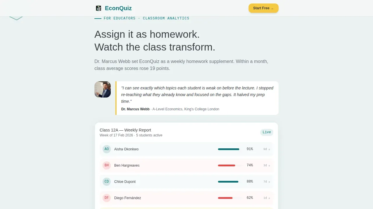 Economics Education Careers & Recruitment Website Template