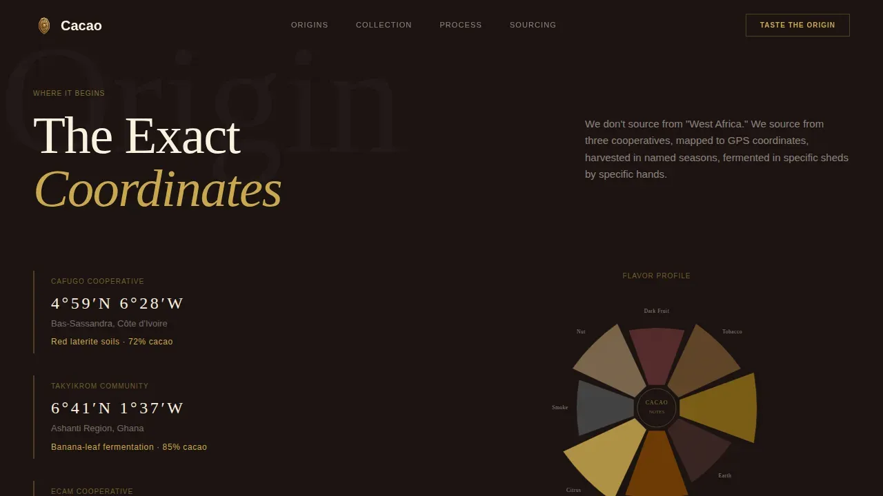 Single-Origin Chocolate Landing Page Template