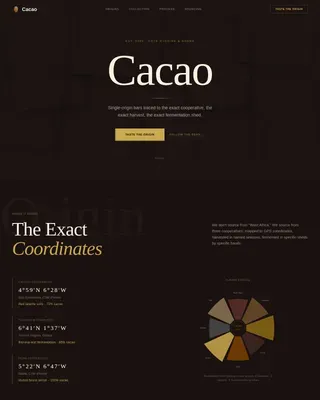 Single-Origin Chocolate Landing Page Template