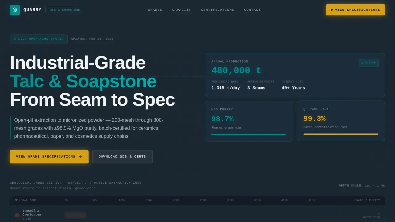 Industrial Talc Mining Landing Page Template