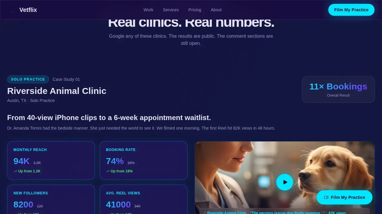 Captivating Veterinary Education Landing Page Template