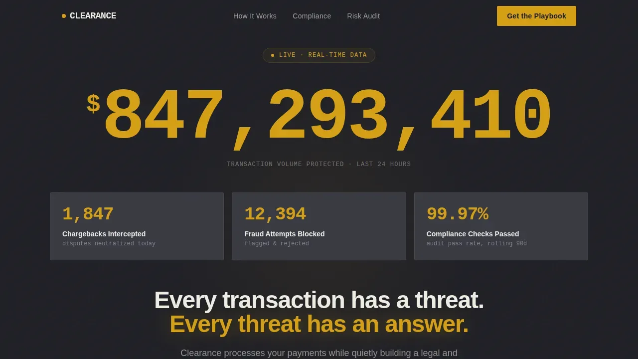 Secure Payment Gateway Landing Page Template
