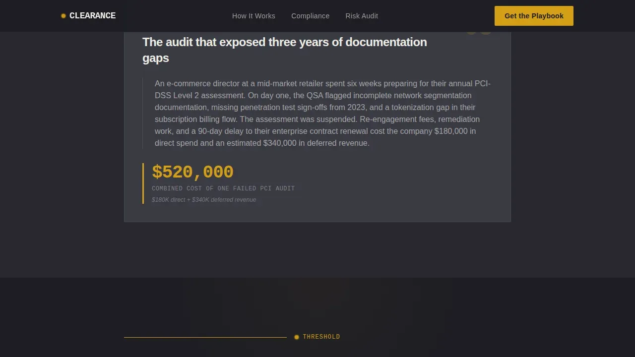 Secure Payment Gateway Landing Page Template