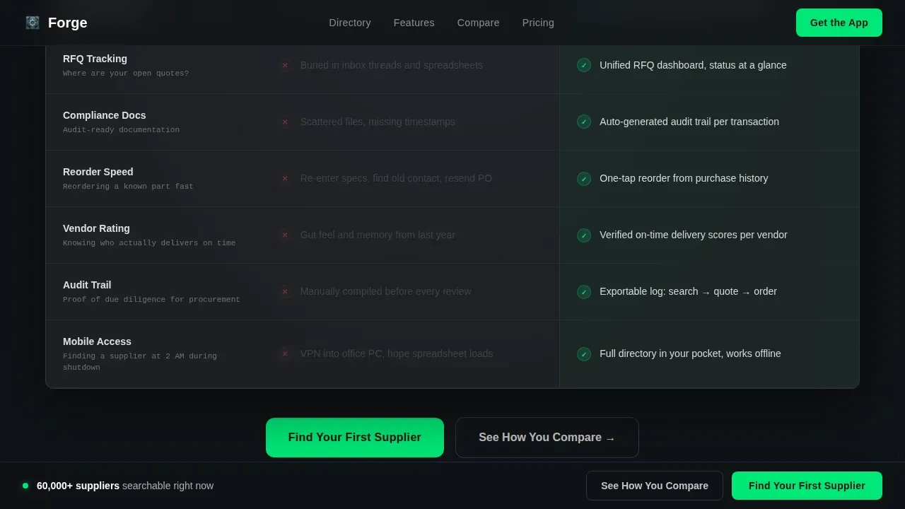 Industrial Supplier Marketplace Landing Page Template