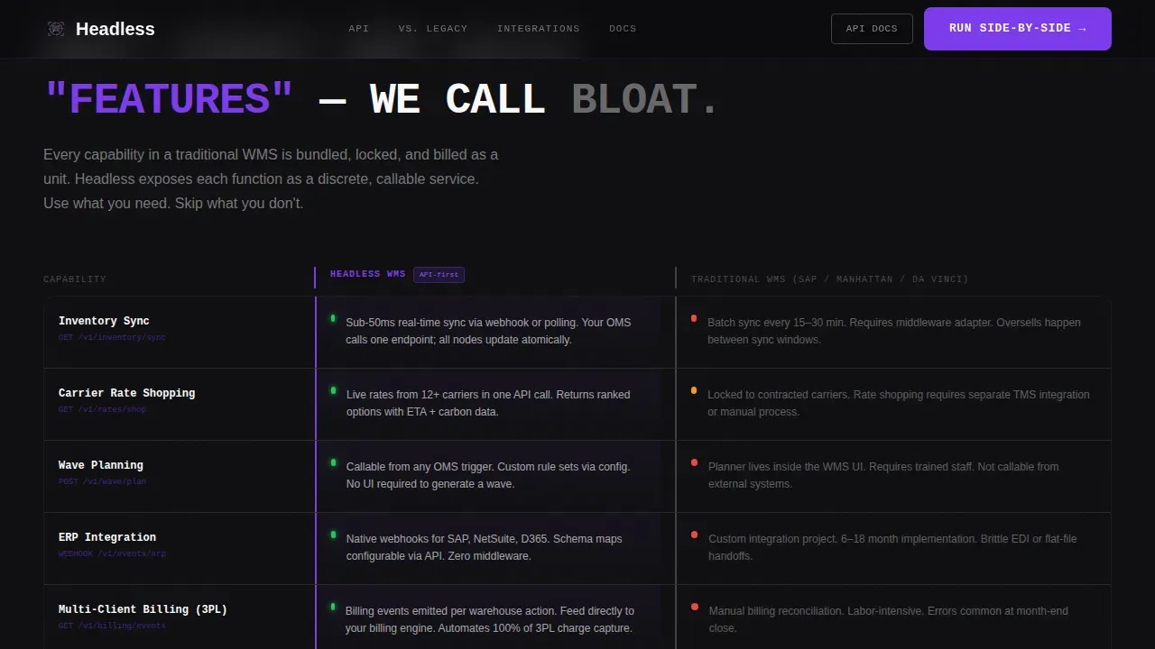 Intelligent API Integration Landing Page Template