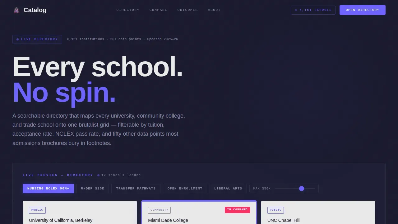 Higher Education Digital Presence Directory Website Template