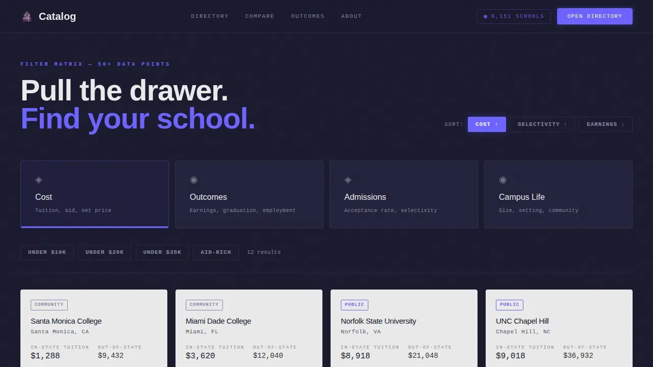 Higher Education Digital Presence Directory Website Template