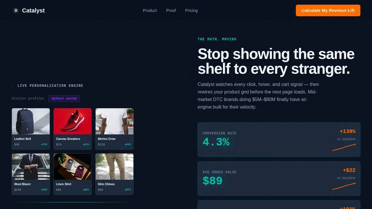 Advanced AI Personalization Landing Page Template