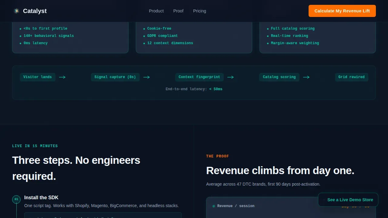 Advanced AI Personalization Landing Page Template