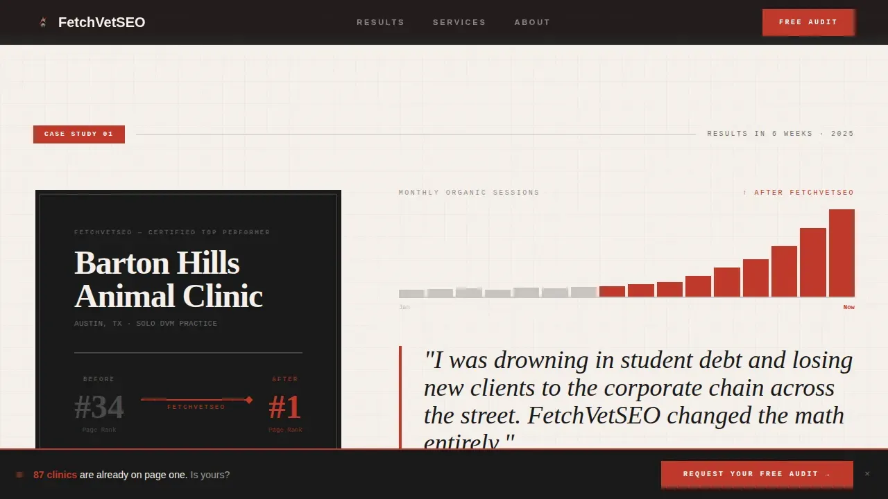 Veterinary Marketing & Agency Reviews Website Template