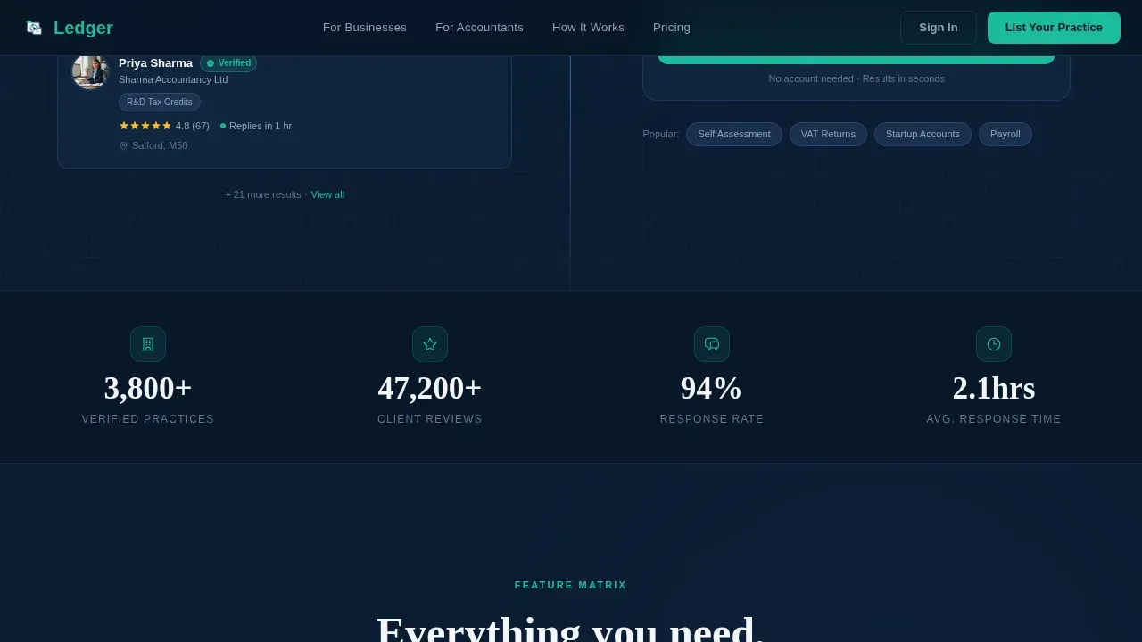 Accounting Digital Presence Reviews Website Template