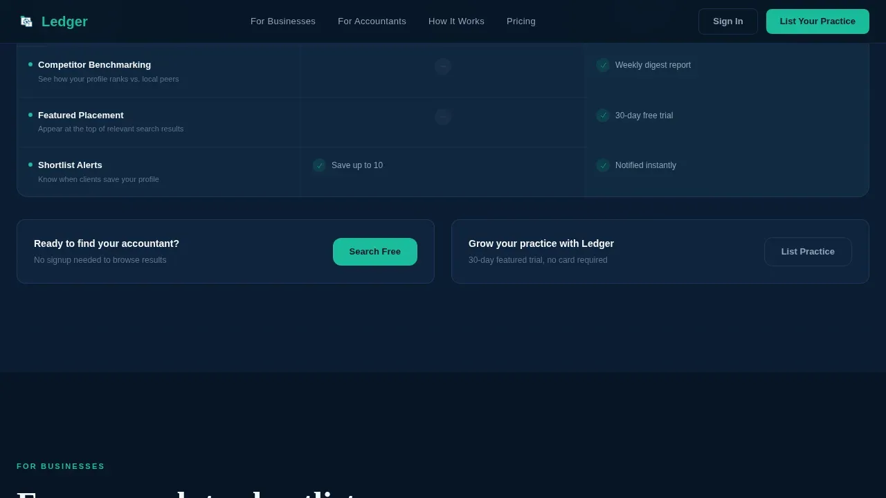 Accounting Digital Presence Reviews Website Template
