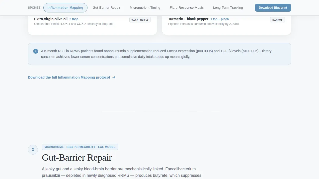 MS Nutrition Protocol Landing Page Template