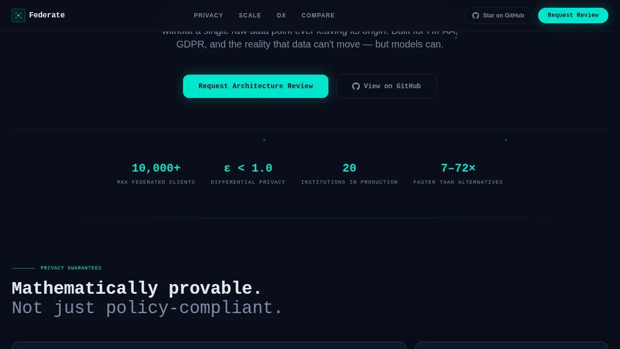 Federated Learning Technology Reviews Website Template