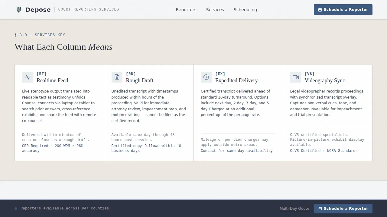 Expert Court Reporter Landing Page Template