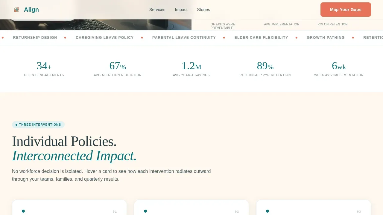 Precision Team Staffing | Free Website Template | Rocket
