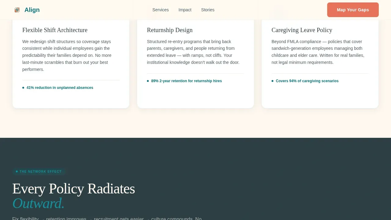 Precision Team Staffing | Free Website Template | Rocket
